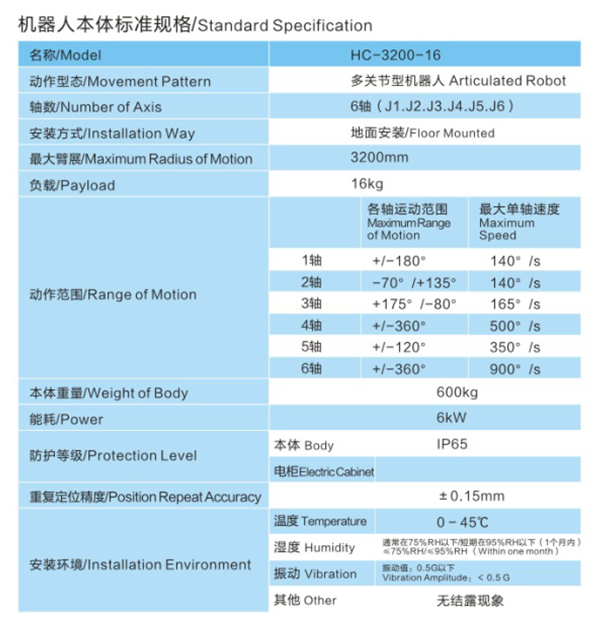 QQ图片20190522160759.png
